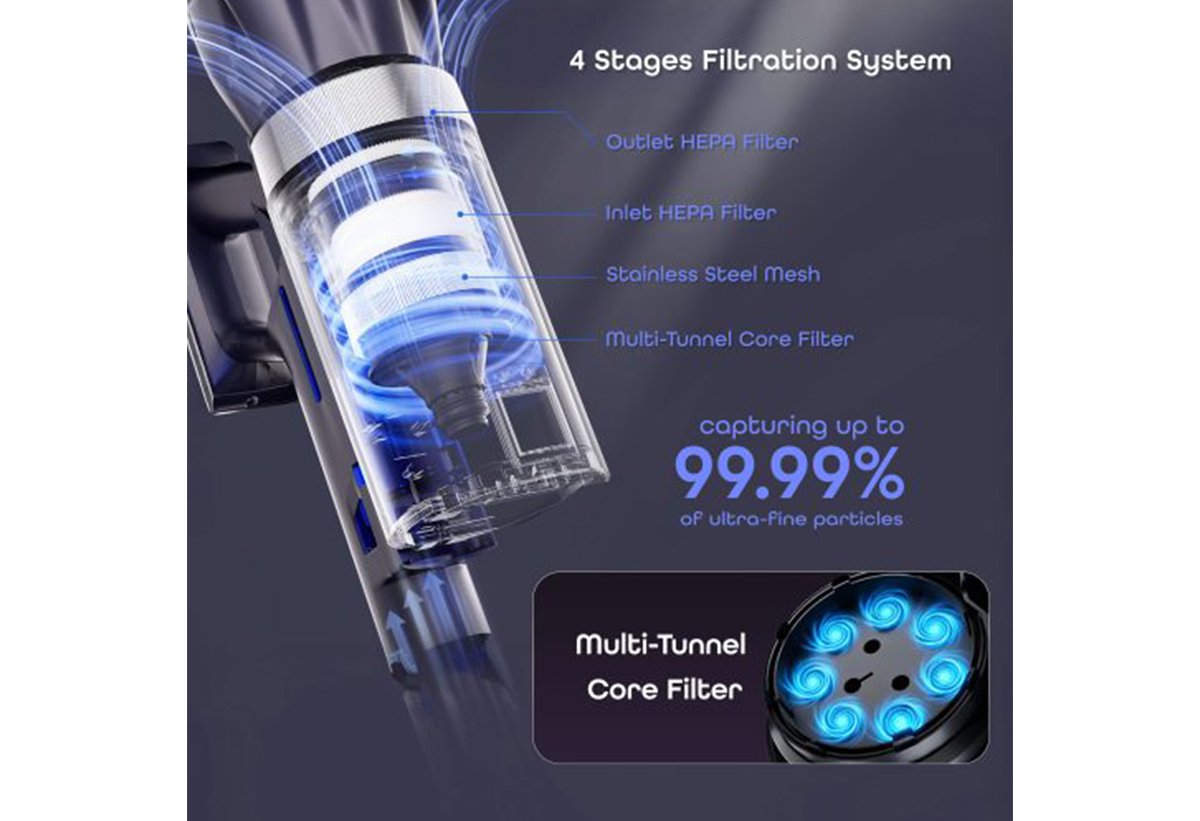 Παρουσιάζεται το φίλτρο.